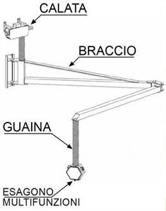 BRAZO ARTICUADO CB-6 